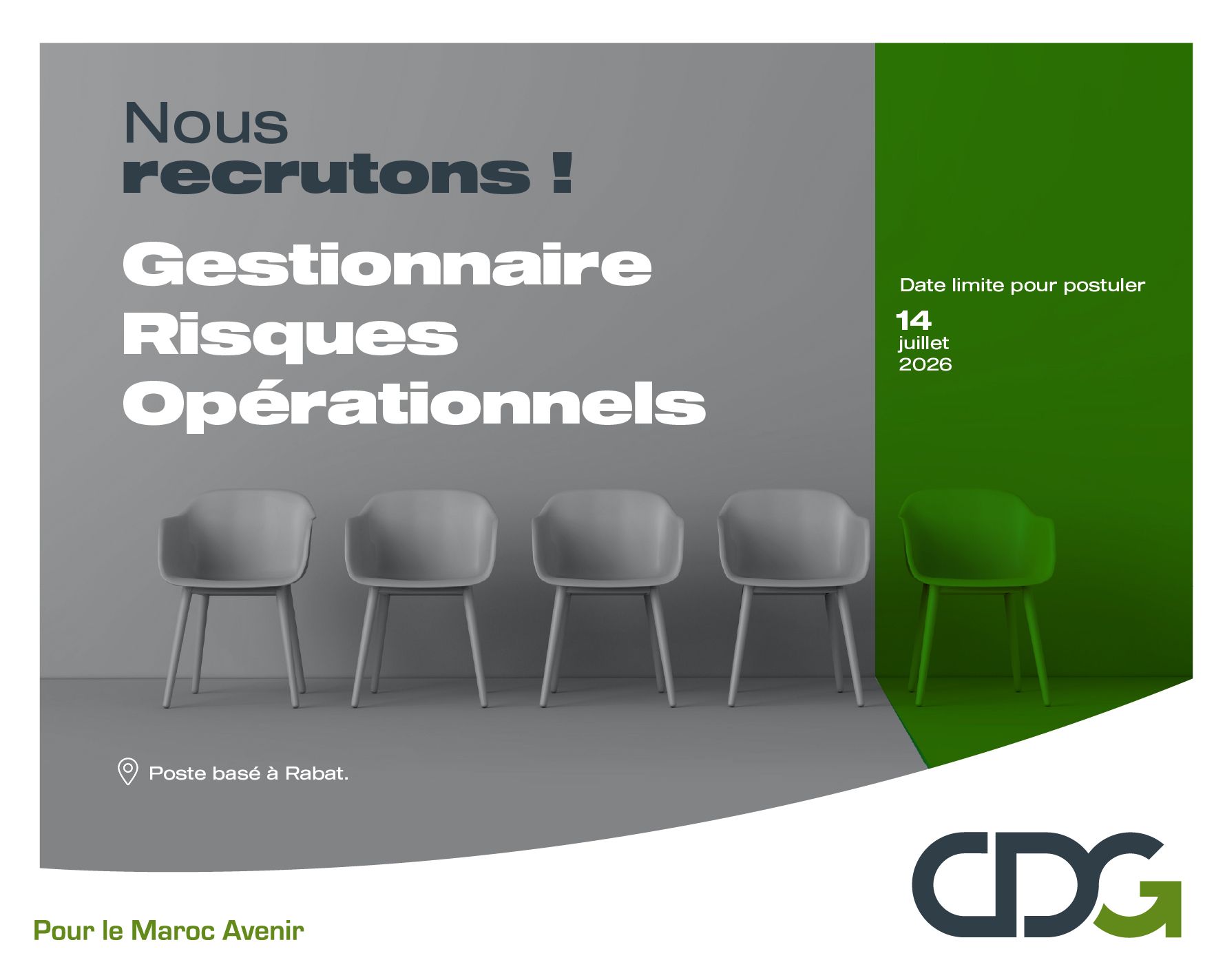 Gestionnaire Risques Opérationnels – Rabat